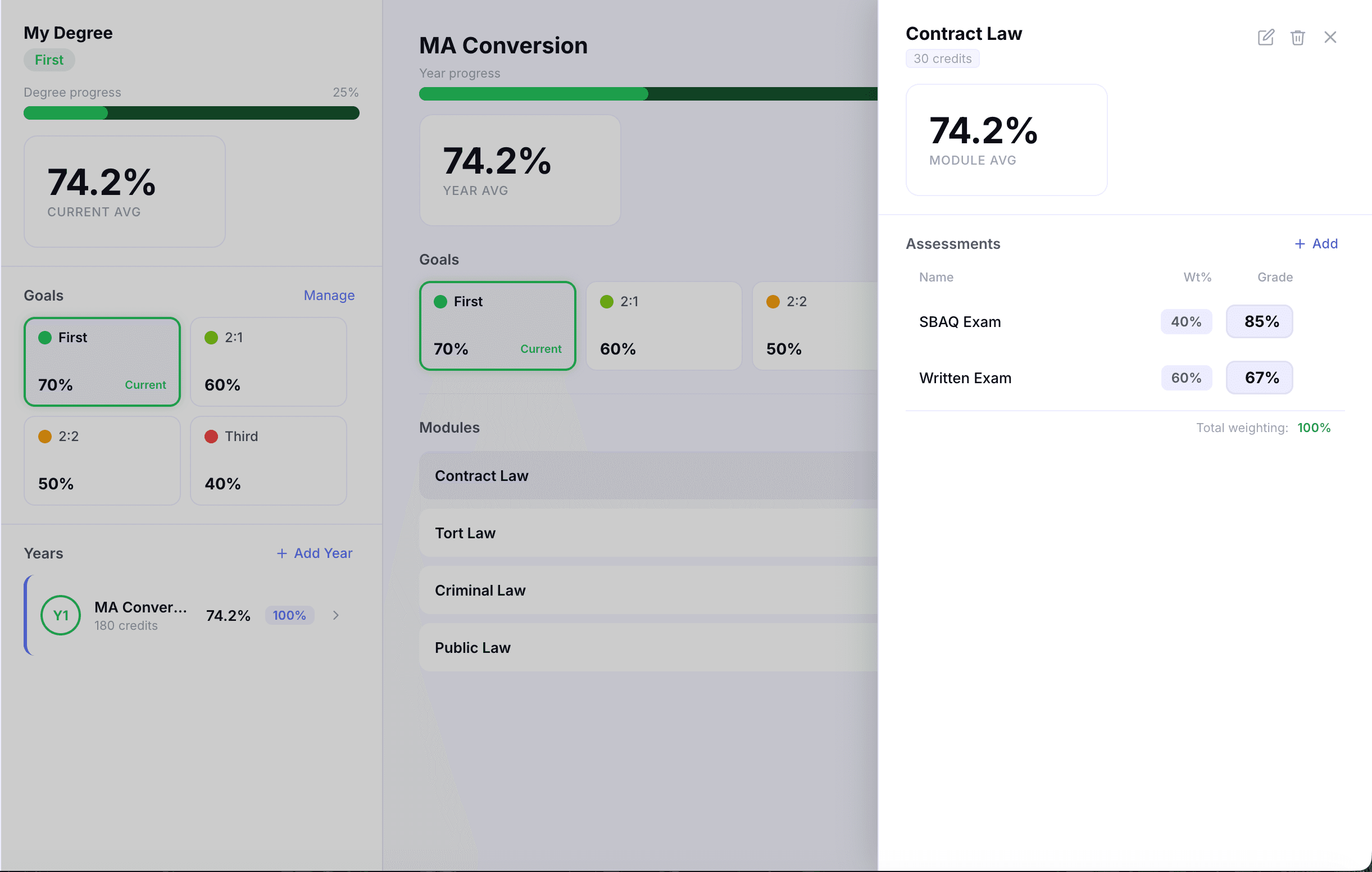 My Grades showing module results and average